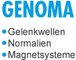 Firmenlogo von GENOMA Normteile GmbH